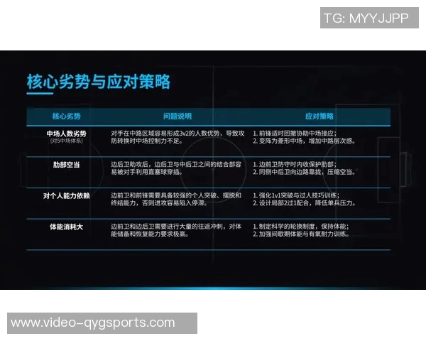 足球教练员在球队发展与球员成长中的核心职责与重要性分析